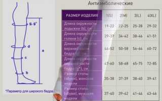 Как выбрать компрессионные чулки