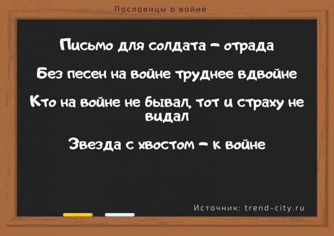 Пословицы о войне 1