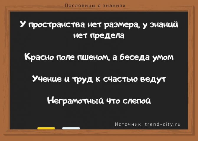 Пословицы о знаниях 1