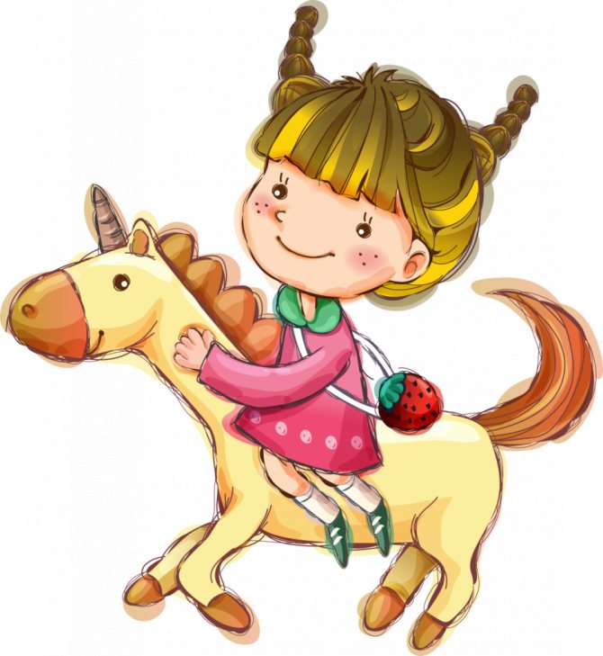 Стихи про Вику